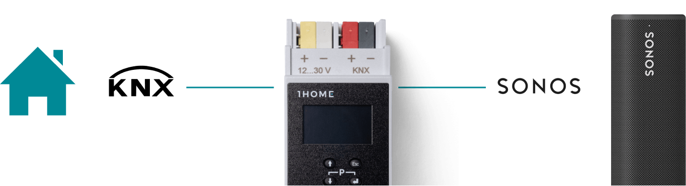 Conexión KNX Sonos simplificada con 1Home