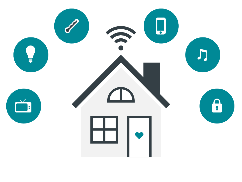 What the Heck Is a Smart Home? - Good Times