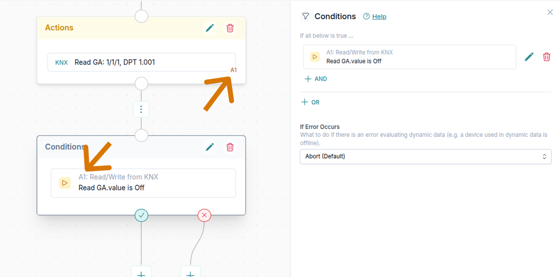 Action KNX -Dynamic data use