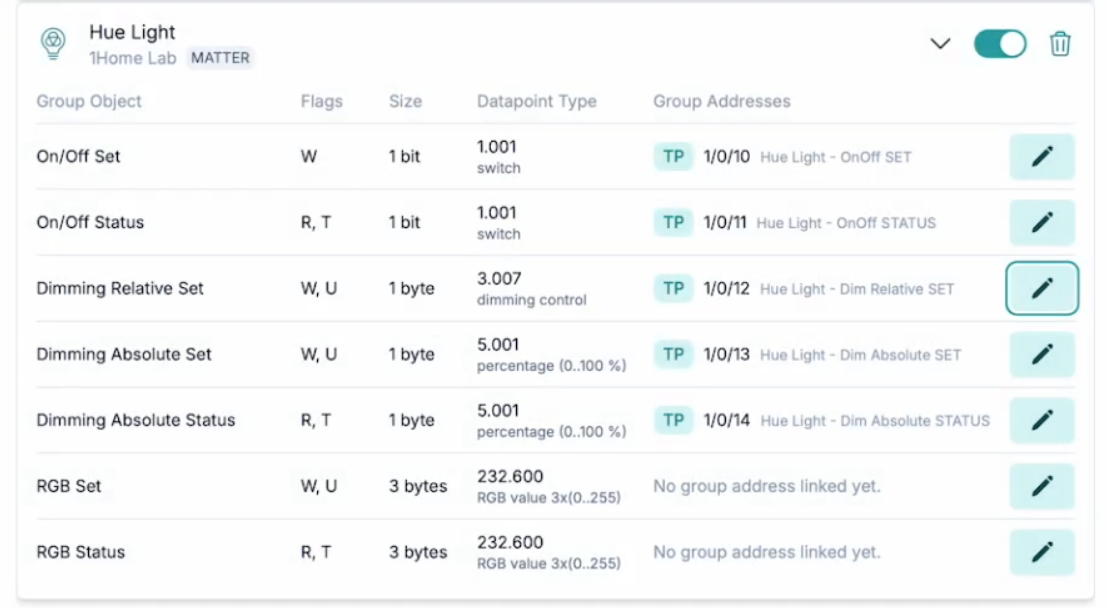 Añadir dirección de grupo