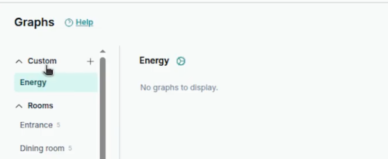 Nueva visualización de la gráfica