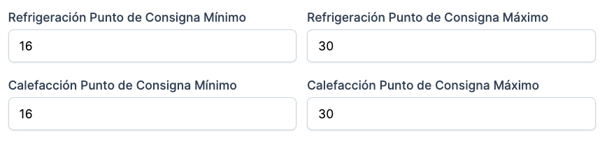 Captura de pantalla de configuración de límites de Punto de Consigna