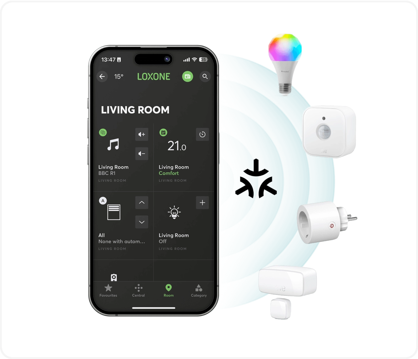 1Home to control Matter devices from the Loxone app