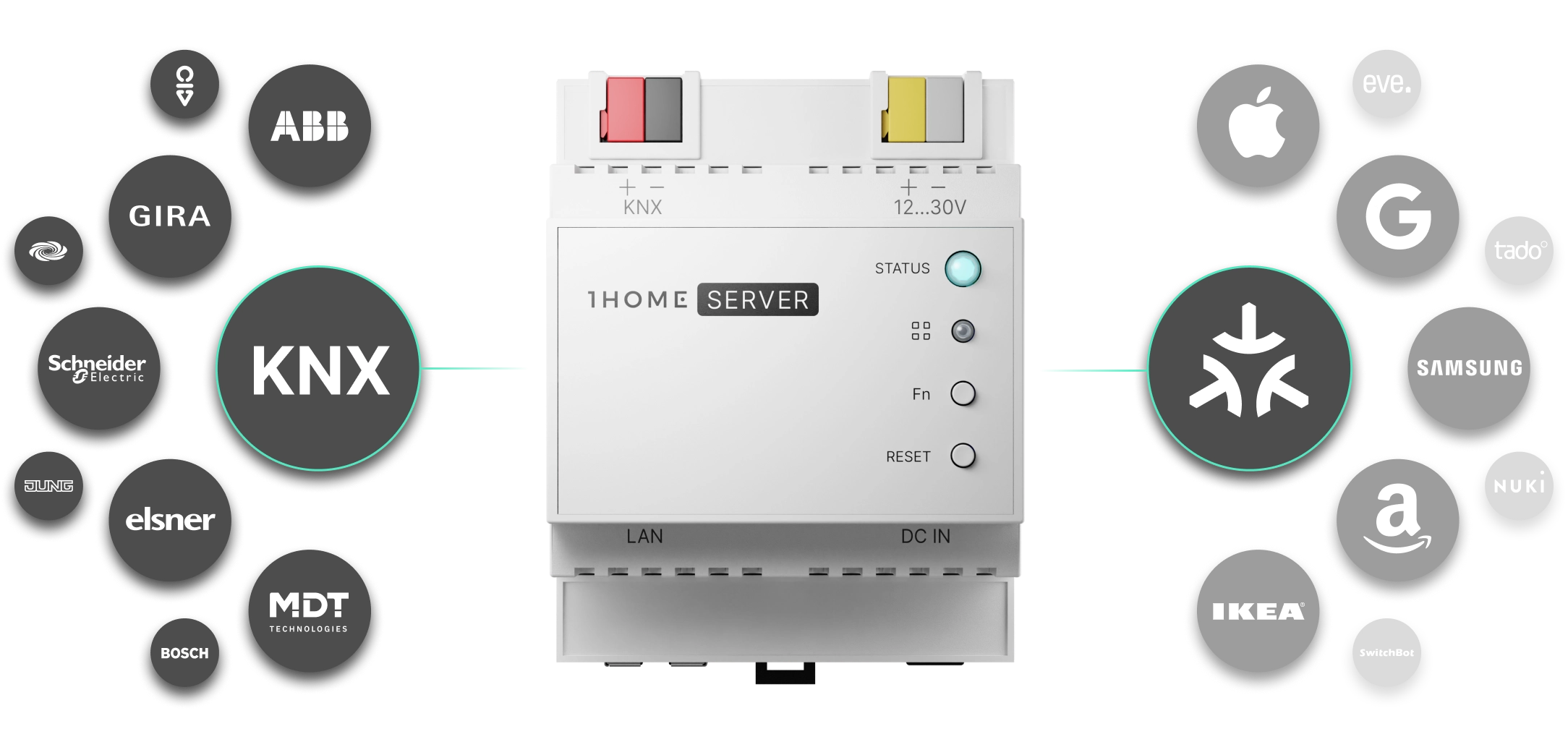 1Home-Gerät zur Steuerung von KNX & Matter