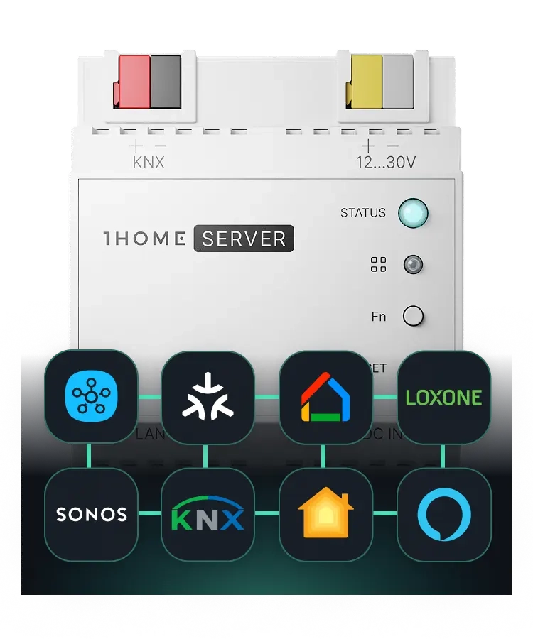 1home Αποκλειστικος Διανομεας Στην Ελλαδα