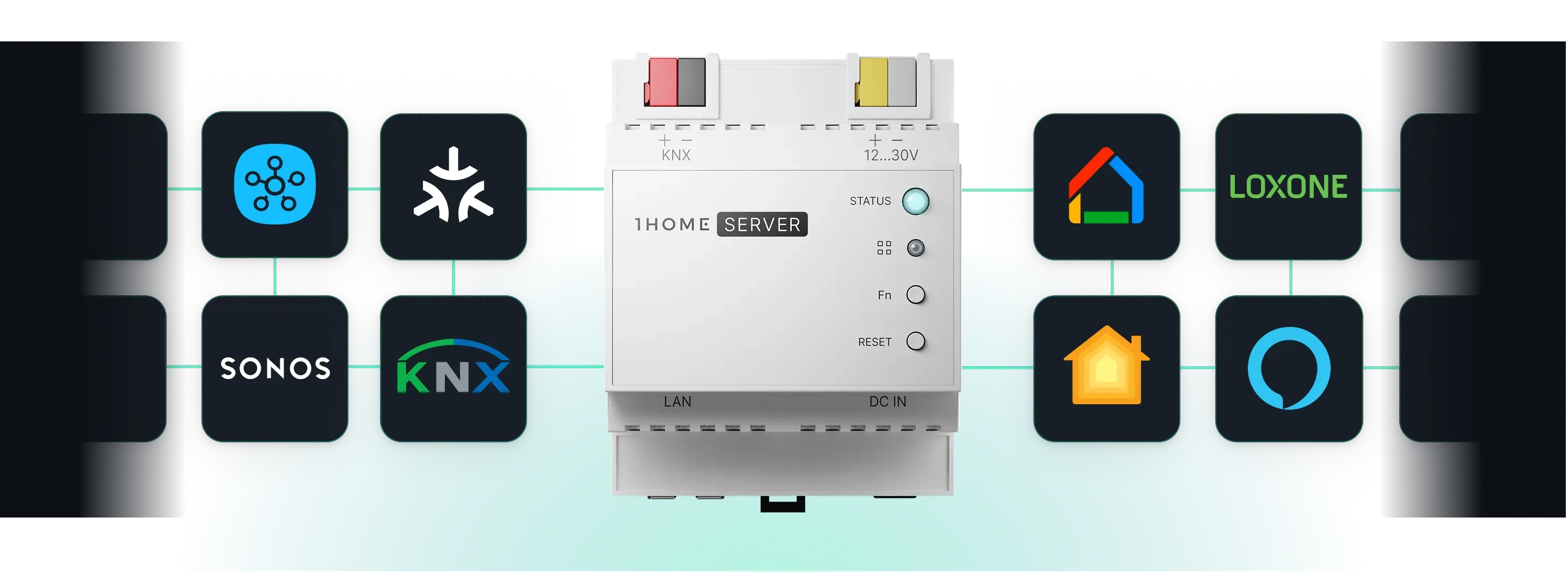 1home Αποκλειστικος Διανομεας Στην Ελλαδα