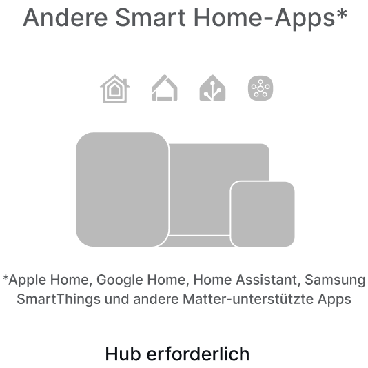 1Home App