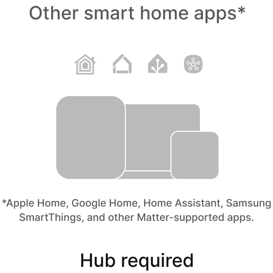 1Home App