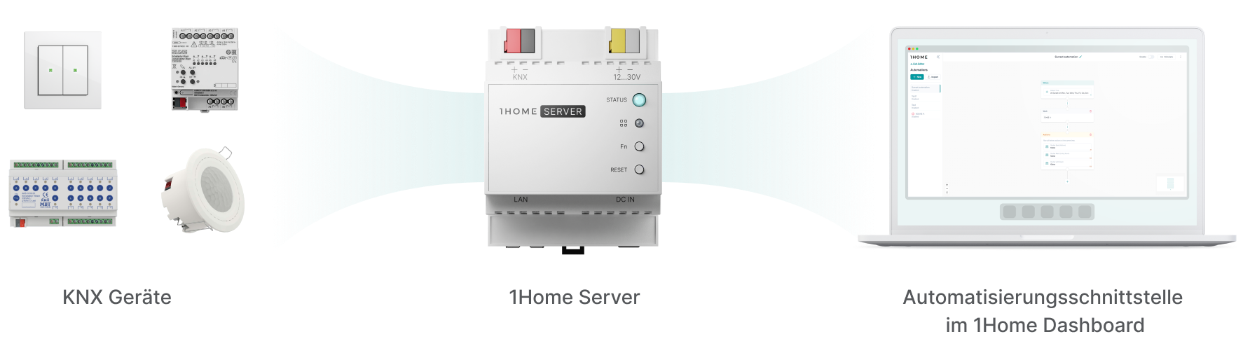 1Home KNX Logikmodul