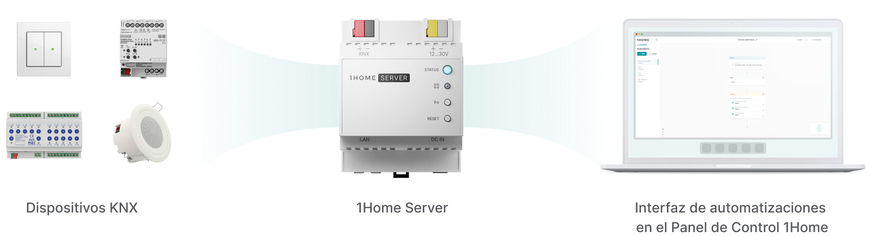 1Home KNX Módulo Lógico